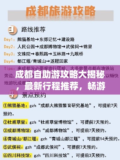 成都自助游攻略大揭秘，最新行程推薦，暢游無憂！
