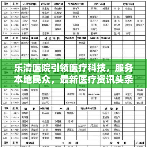 樂清醫(yī)院引領(lǐng)醫(yī)療科技，服務(wù)本地民眾，最新醫(yī)療資訊頭條