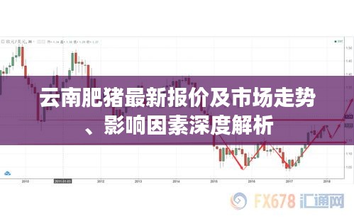 云南肥豬最新報(bào)價(jià)及市場走勢、影響因素深度解析