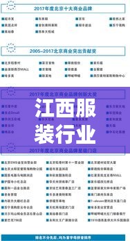 江西服裝行業(yè)璀璨崛起，十大知名品牌榜單揭曉！