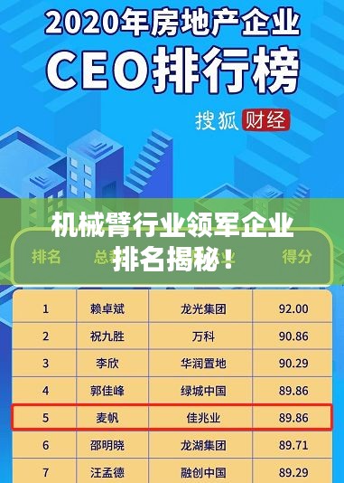 機(jī)械臂行業(yè)領(lǐng)軍企業(yè)排名揭秘！