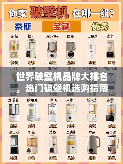 世界破壁機(jī)品牌大排名，熱門破壁機(jī)選購指南