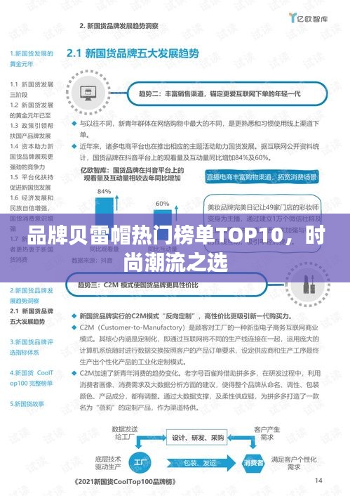 品牌貝雷帽熱門榜單TOP10，時尚潮流之選