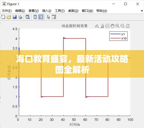 學(xué)貫中西 第2頁