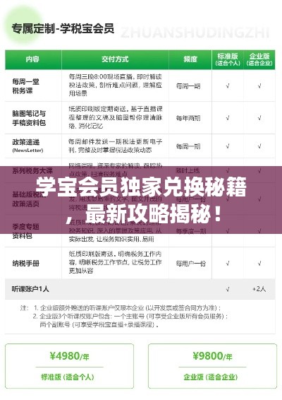學寶會員獨家兌換秘籍，最新攻略揭秘！