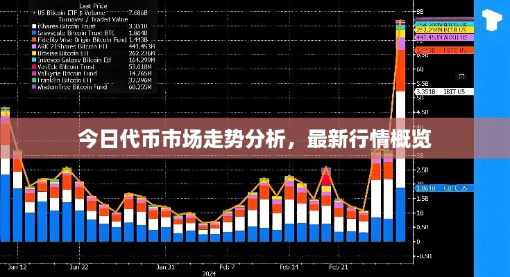 明目張膽 第2頁