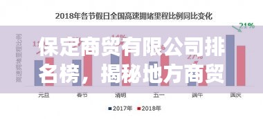 保定商貿(mào)有限公司排名榜，揭秘地方商貿(mào)發(fā)展繁榮的脈絡(luò)