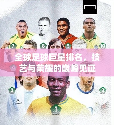 全球足球巨星排名，技藝與榮耀的巔峰見(jiàn)證
