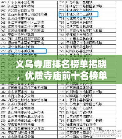 義烏寺廟排名榜單揭曉，優(yōu)質(zhì)寺廟前十名榜單不容錯(cuò)過(guò)！