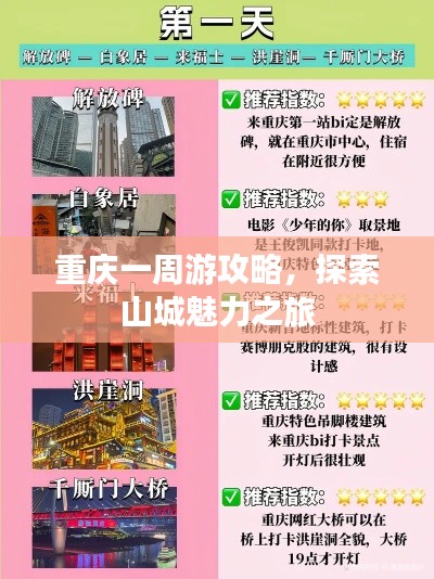 重慶一周游攻略，探索山城魅力之旅