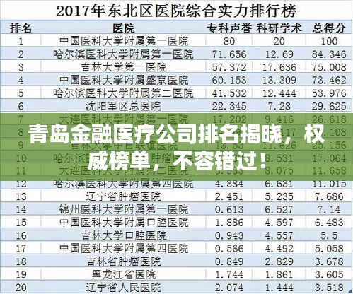 青島金融醫(yī)療公司排名揭曉，權(quán)威榜單，不容錯過！