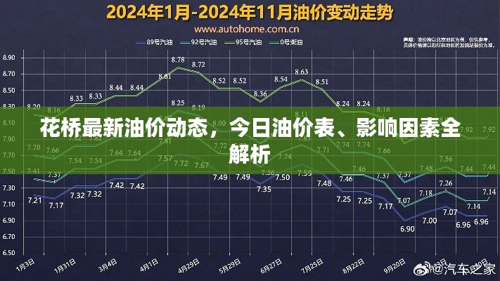 貴出賤收 第2頁(yè)