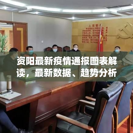 資陽最新疫情通報圖表解讀，最新數(shù)據(jù)、趨勢分析與應對策略