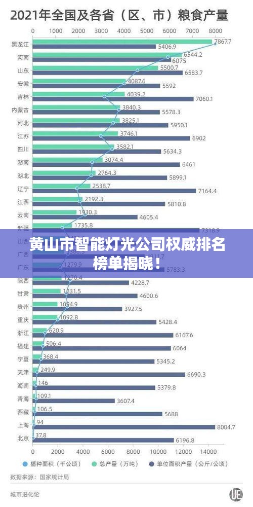 傷弓之鳥 第2頁(yè)