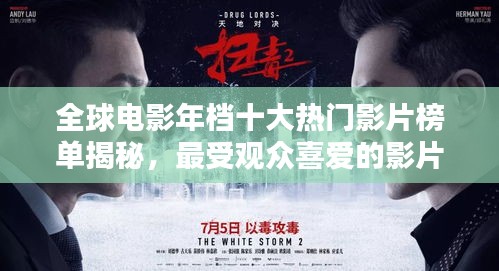 全球電影年檔十大熱門(mén)影片榜單揭秘，最受觀眾喜愛(ài)的影片TOP10