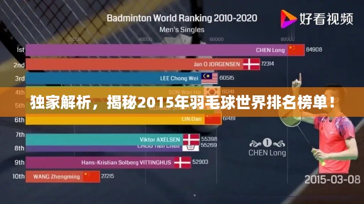 獨(dú)家解析，揭秘2015年羽毛球世界排名榜單！