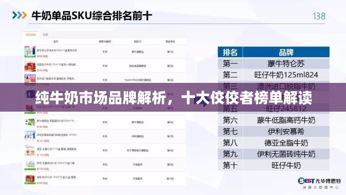 純牛奶市場(chǎng)品牌解析，十大佼佼者榜單解讀