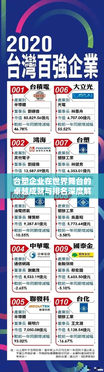 臺塑企業(yè)在世界舞臺的卓越成就與排名深度解析