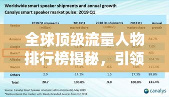 全球頂級(jí)流量人物排行榜揭秘，引領(lǐng)潮流的巨星榜單！