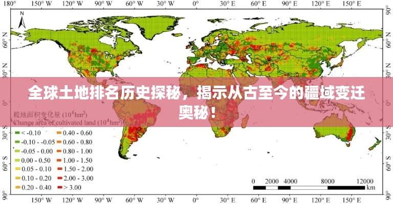 全球土地排名歷史探秘，揭示從古至今的疆域變遷奧秘！