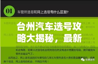 臺州汽車選號攻略大揭秘，最新技巧助你輕松挑選心儀車牌！