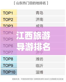 江西旅游導(dǎo)游排名TOP10，熱門導(dǎo)游榜單揭曉