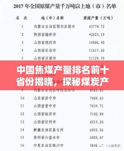 中國焦煤產(chǎn)量排名前十省份揭曉，探秘煤炭產(chǎn)業(yè)大省