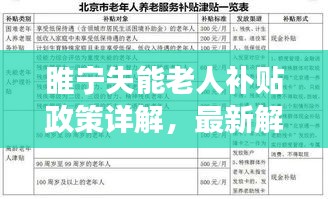 睢寧失能老人補貼政策詳解，最新解讀與優(yōu)惠！
