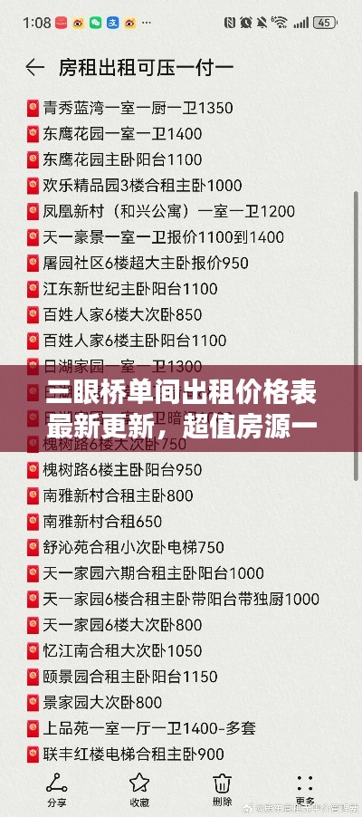 三眼橋單間出租價格表最新更新，超值房源一覽