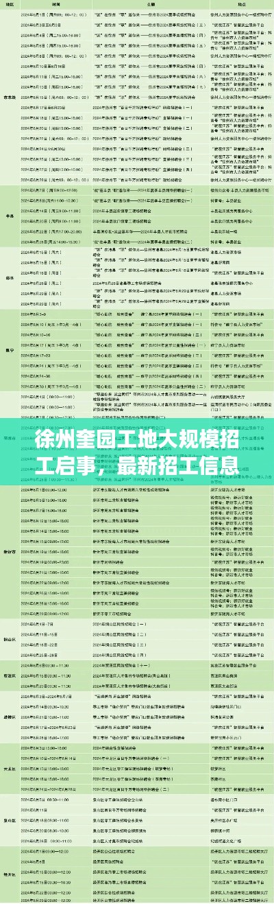 徐州奎園工地大規(guī)模招工啟事，最新招工信息全解析