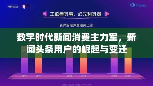 數(shù)字時代新聞消費主力軍，新聞頭條用戶的崛起與變遷