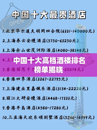 中國(guó)十大高檔酒樓排名榜單揭曉
