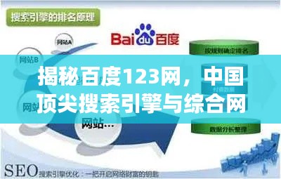 揭秘百度123網(wǎng)，中國(guó)頂尖搜索引擎與綜合網(wǎng)絡(luò)服務(wù)的探索之旅