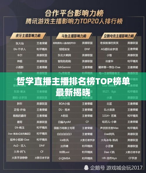 哲學(xué)直播主播排名榜TOP榜單最新揭曉