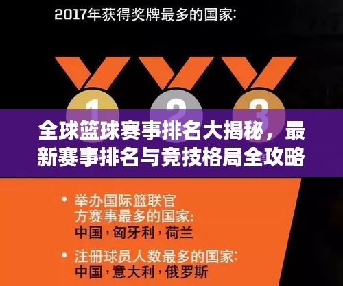 全球籃球賽事排名大揭秘，最新賽事排名與競技格局全攻略