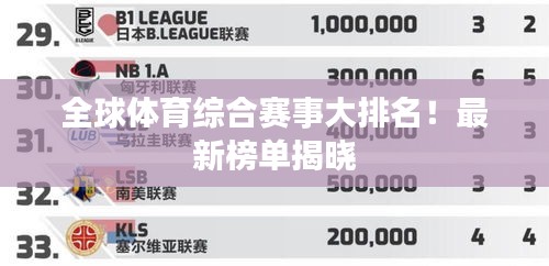 全球體育綜合賽事大排名！最新榜單揭曉