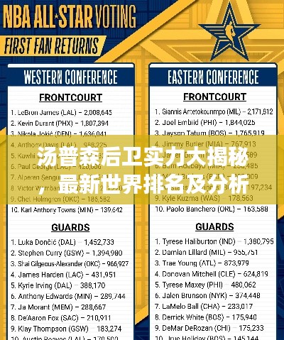 湯普森后衛(wèi)實(shí)力大揭秘，最新世界排名及分析