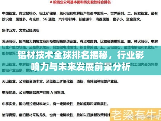 鋁材技術(shù)全球排名揭秘，行業(yè)影響力與未來發(fā)展前景分析