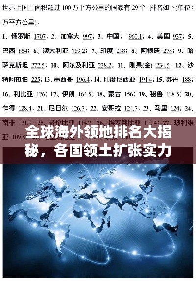 全球海外領(lǐng)地排名大揭秘，各國領(lǐng)土擴張實力比拼