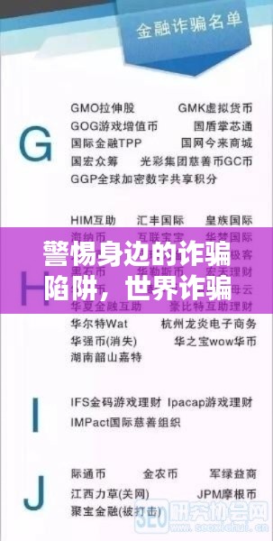 警惕身邊的詐騙陷阱，世界詐騙公司排名大揭秘！