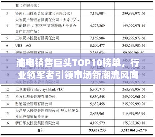 油電銷售巨頭TOP10榜單，行業(yè)領軍者引領市場新潮流風向標