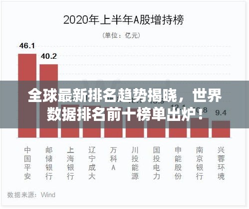 全球最新排名趨勢揭曉，世界數(shù)據(jù)排名前十榜單出爐！