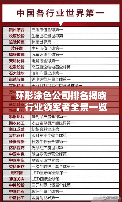 環(huán)形涂色公司排名揭曉，行業(yè)領(lǐng)軍者全景一覽