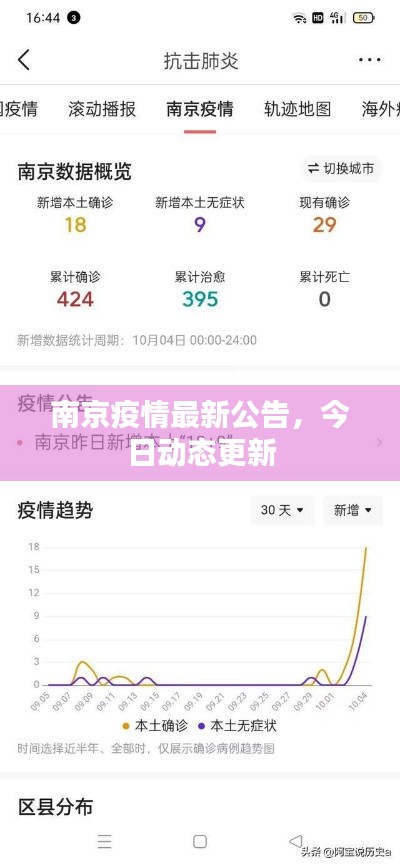 南京疫情最新公告，今日動態(tài)更新