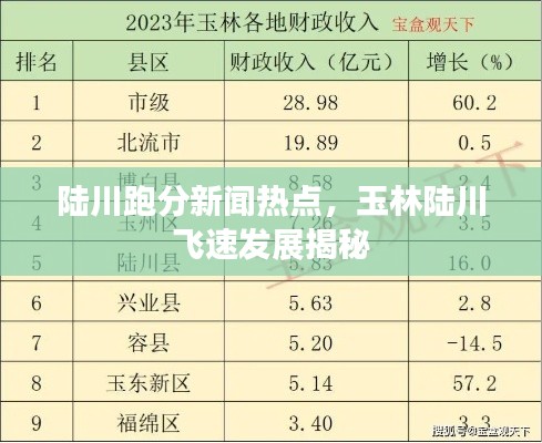 陸川跑分新聞熱點，玉林陸川飛速發(fā)展揭秘