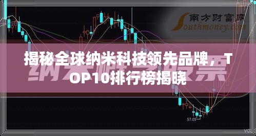 揭秘全球納米科技領(lǐng)先品牌，TOP10排行榜揭曉