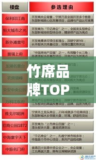 竹席品牌TOP10榜單揭曉，哪些品牌榮登前十？
