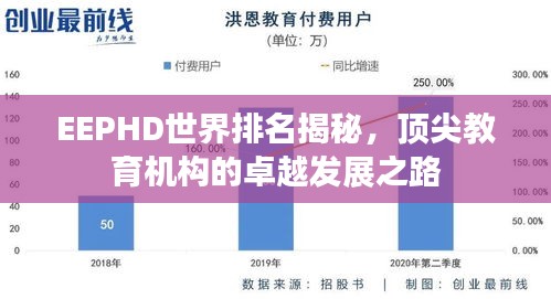 EEPHD世界排名揭秘，頂尖教育機(jī)構(gòu)的卓越發(fā)展之路