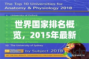 世界國(guó)家排名概覽，2015年最新數(shù)據(jù)發(fā)布