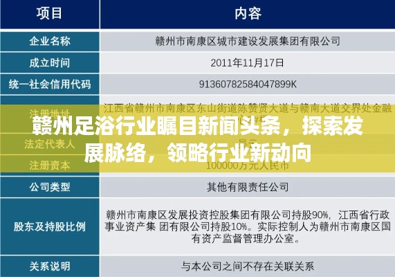 贛州足浴行業(yè)矚目新聞頭條，探索發(fā)展脈絡(luò)，領(lǐng)略行業(yè)新動向